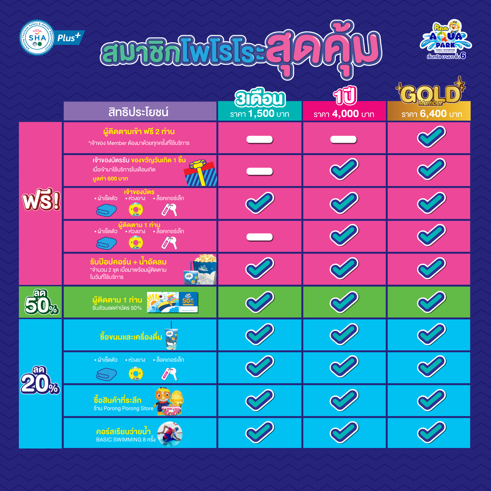 Membership | Pororo AquaPark Bangkok